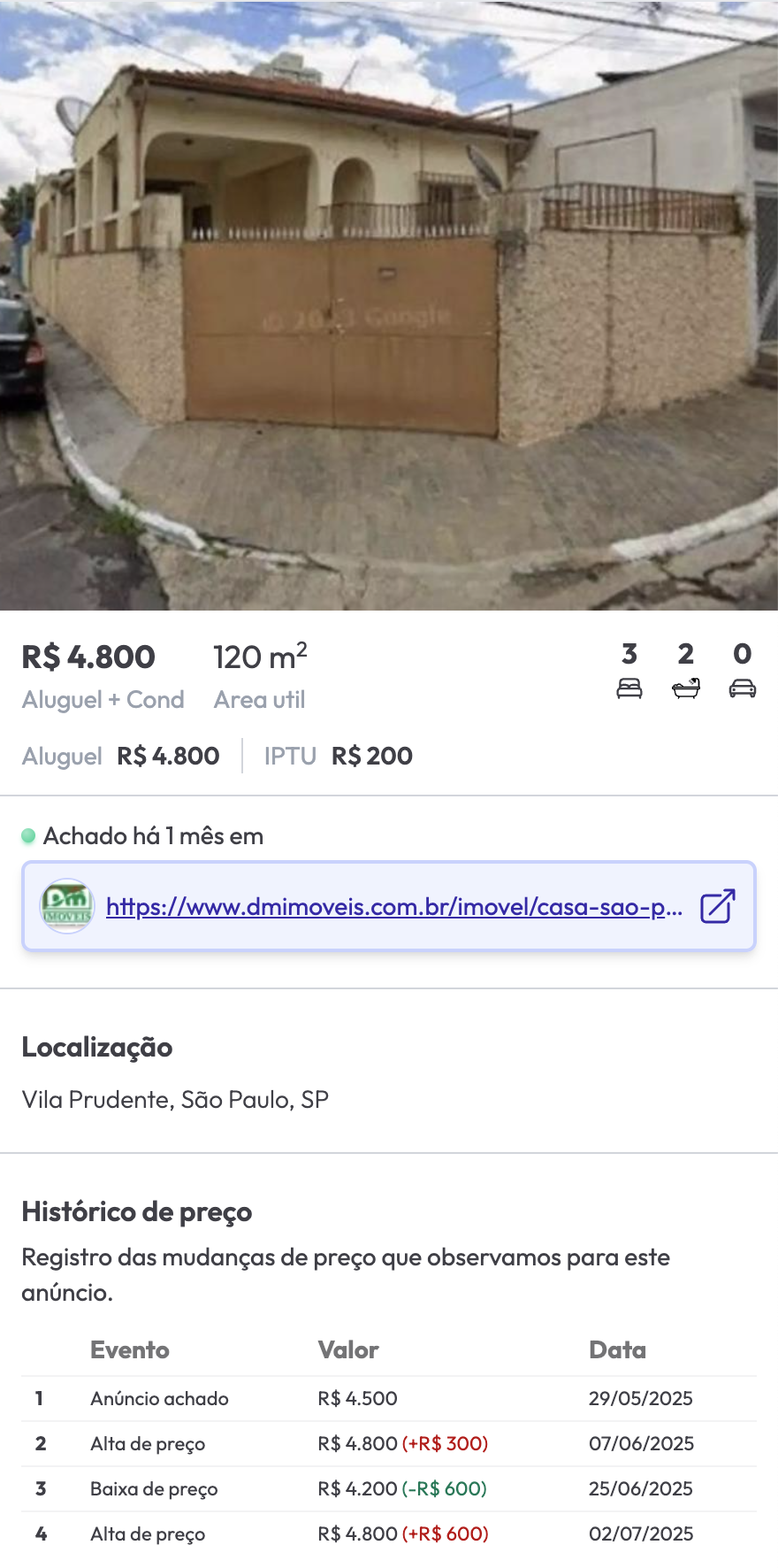 Imóvel com um aumento seguido por uma queda de preço e por mais um aumento